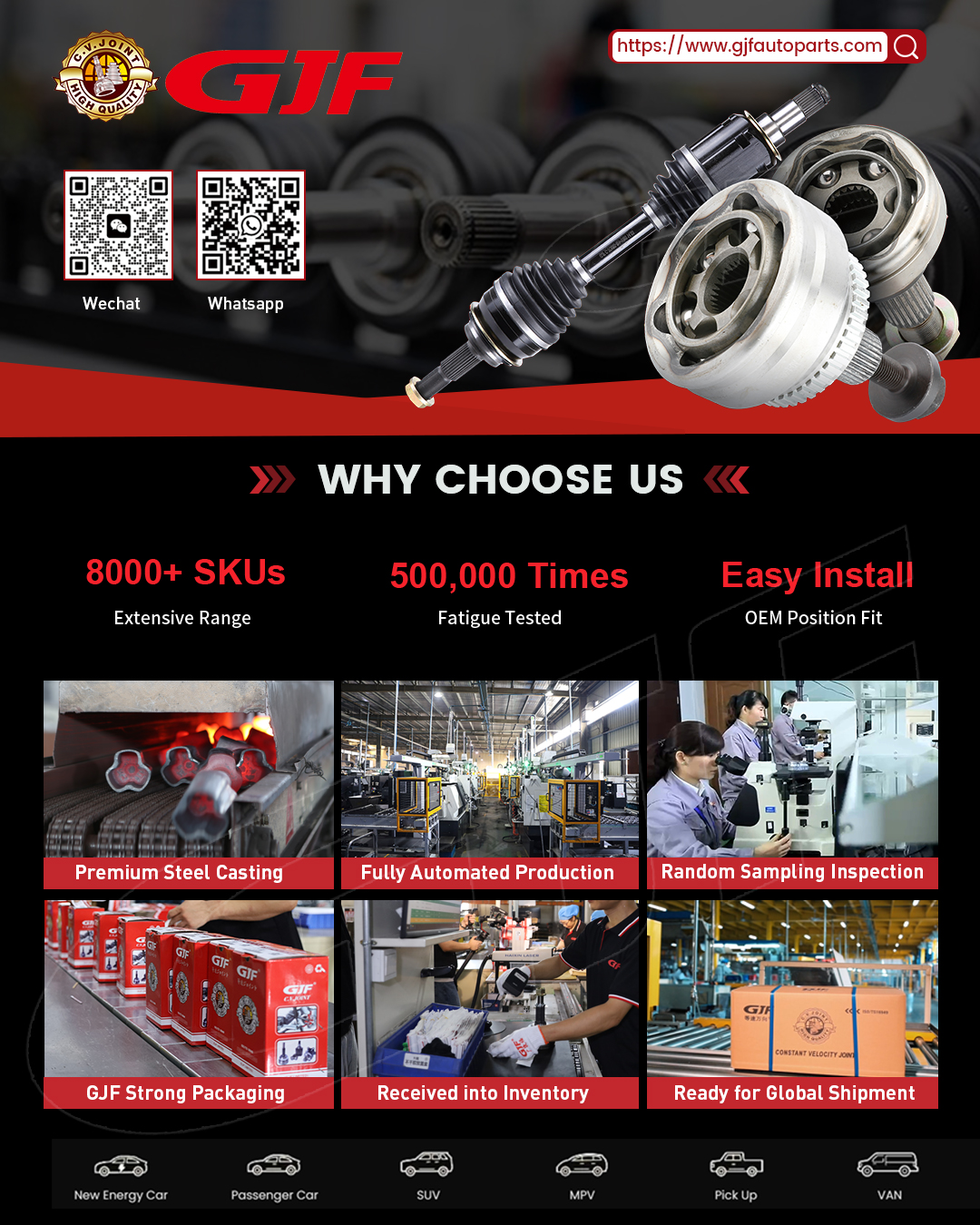 Capacidade de f&aacute;brica de GJF